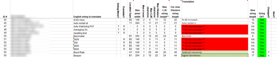 Software Localization in Excel