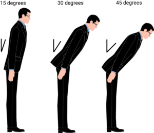 If you want to look Japanese or show respect when working in Japan, learning how to bow is the easiest way.